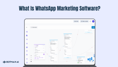 What Is WhatsApp Marketing Software? 5 What Is WhatsApp Marketing Software