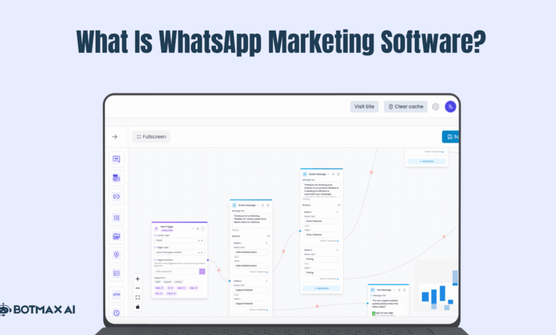 What Is WhatsApp Marketing Software