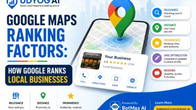 Google Maps Ranking Factors How Google Ranks Local Businesses